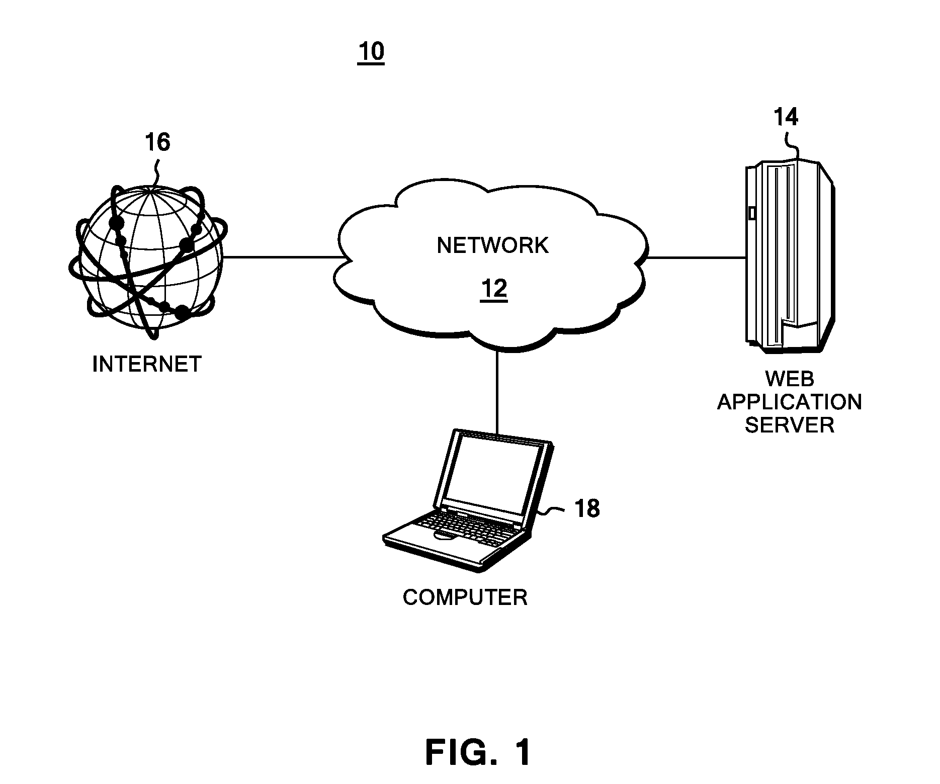 Method and system for information processing and test care generation