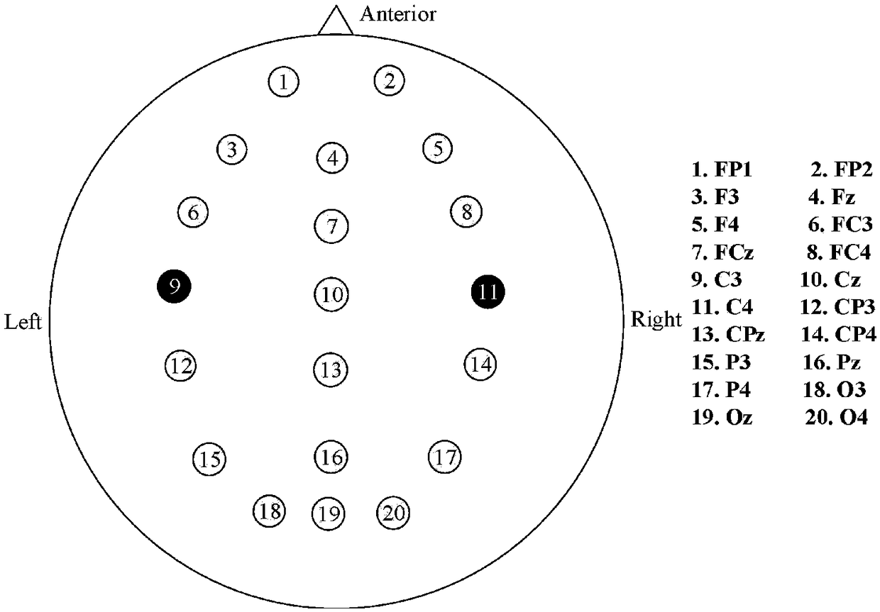 Motor-imaginary and enhanced reality based rehabilitation training method