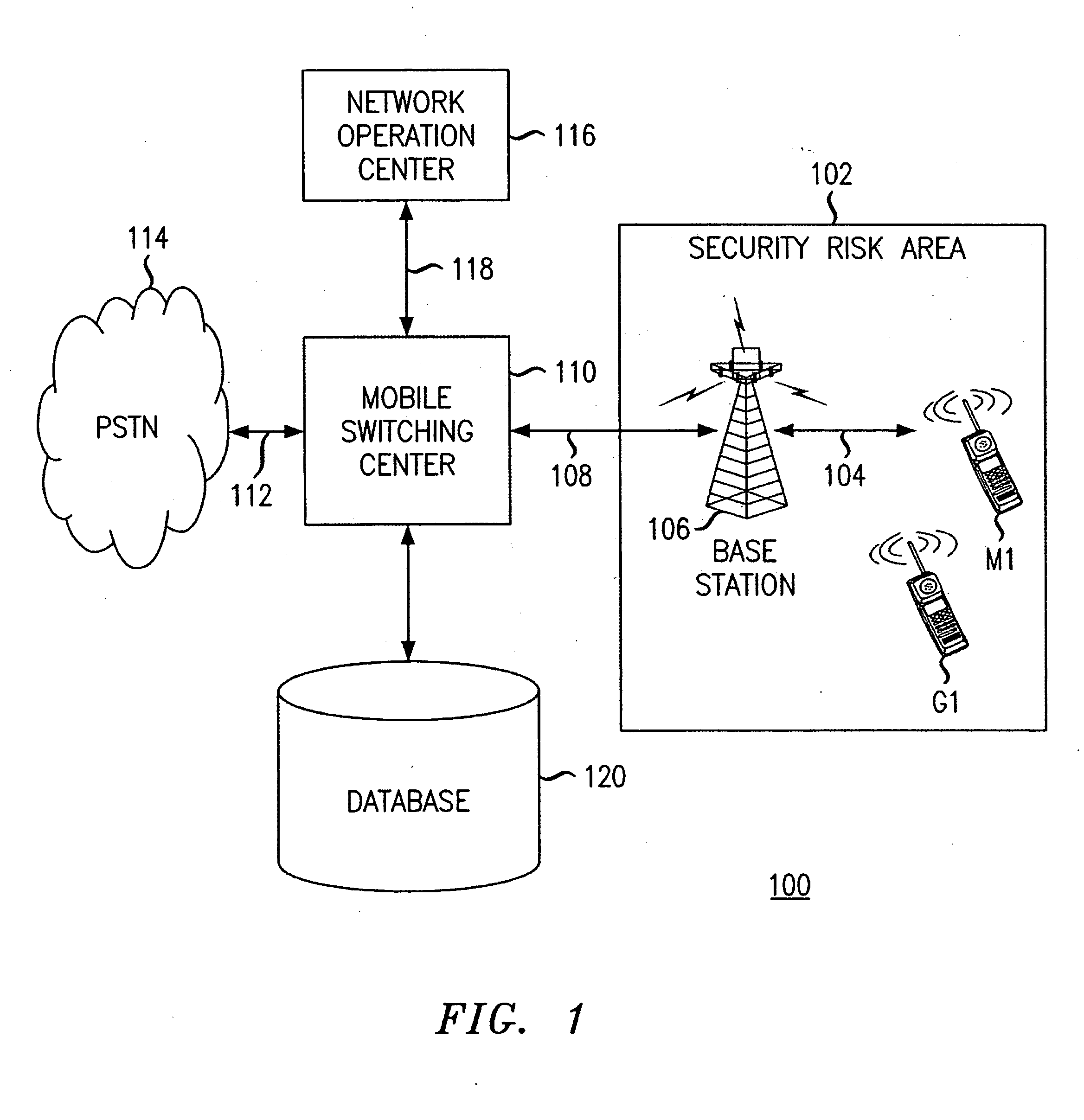 Network support for restricting call terminations in a security risk area