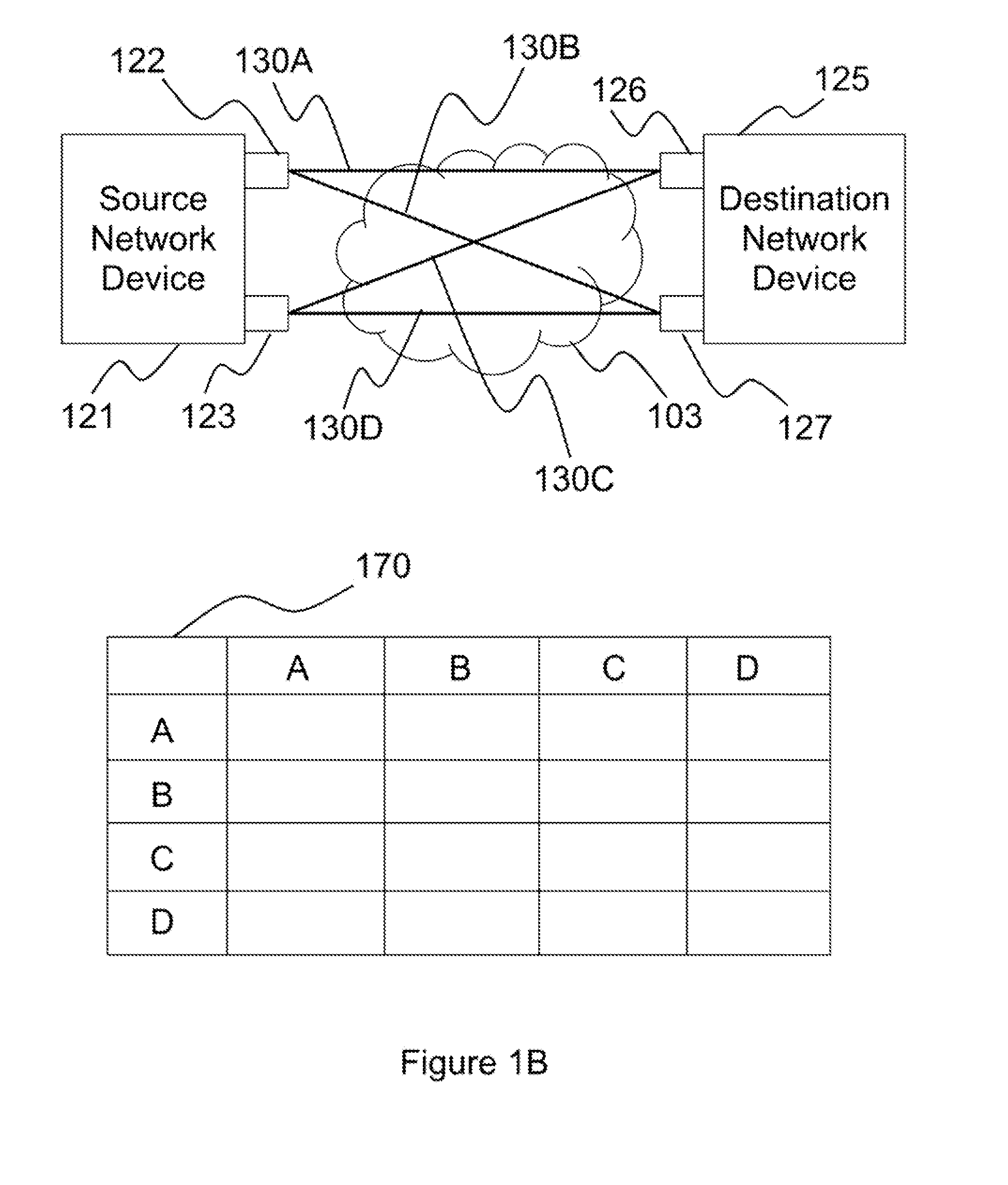 Method and system for reduction of time variance of packets received from bonded communication links