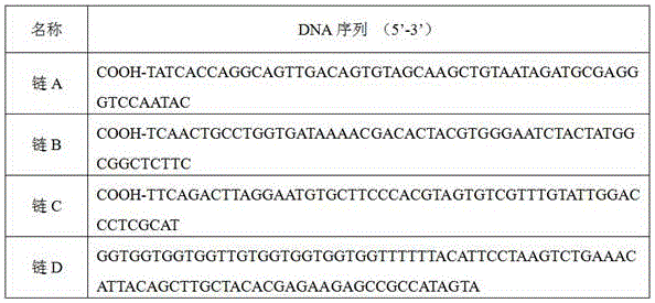 A method for phase inversion of hydrophobic nanoparticles using DNA nanostructures