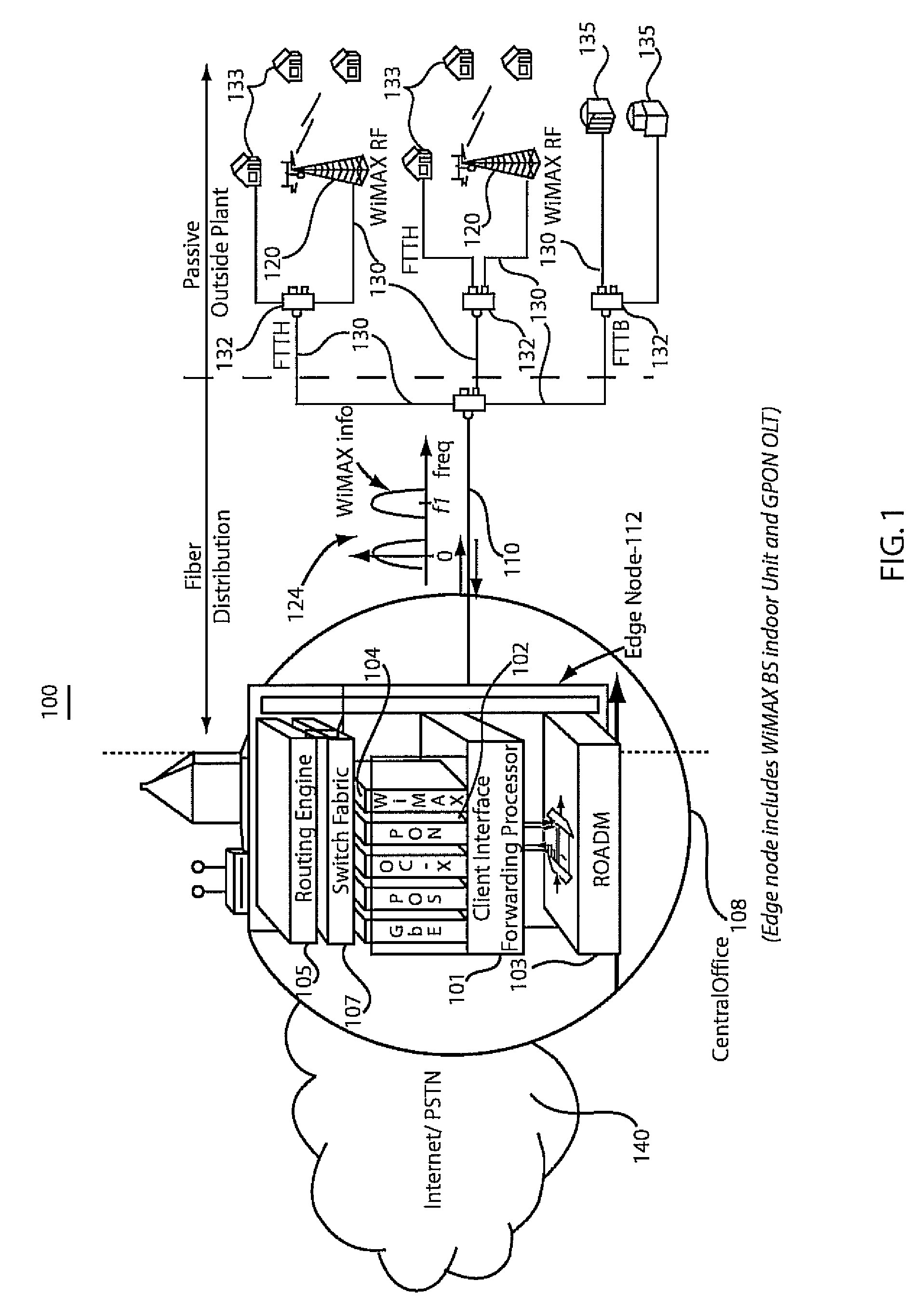 System and method for providing wireless over a passive optical network (PON)