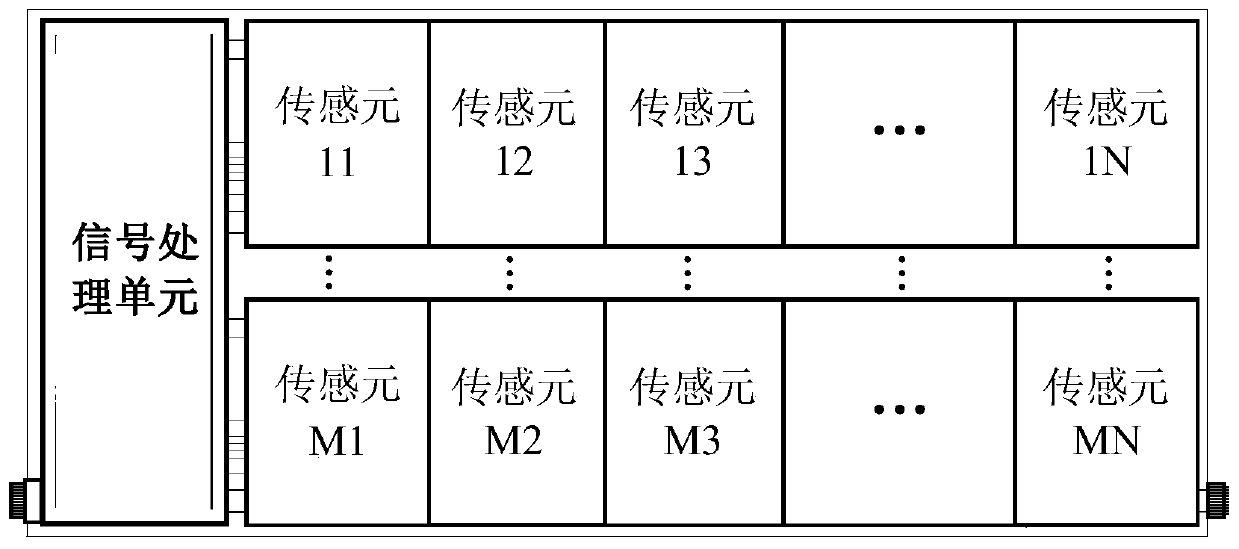 Flexible tactile sensor unit, sensor and method for monitoring tactile distribution thereof