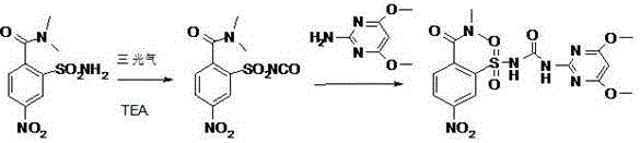 Preparation method of foramsulfuron intermediate of sulfonylurea herbicide