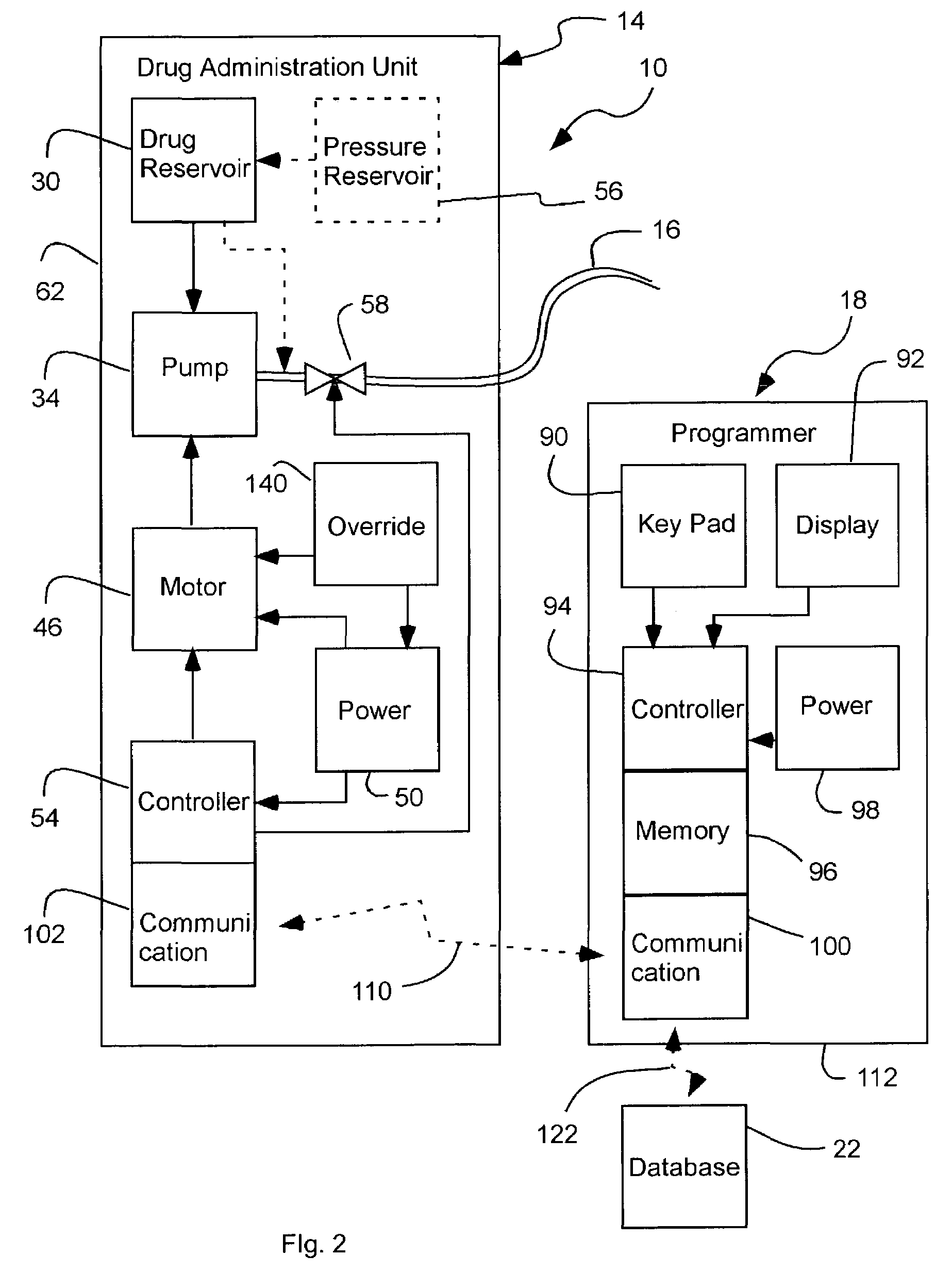 Cochlear drug delivery system and method