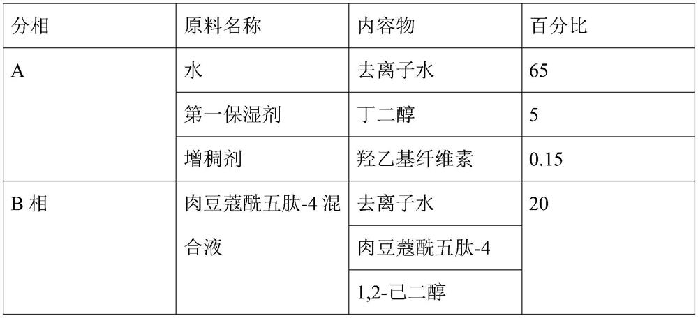 Eyelash growth liquid and preparation method thereof