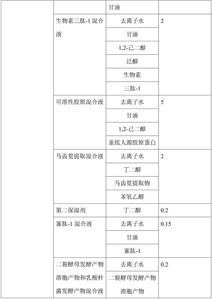 Eyelash growth liquid and preparation method thereof