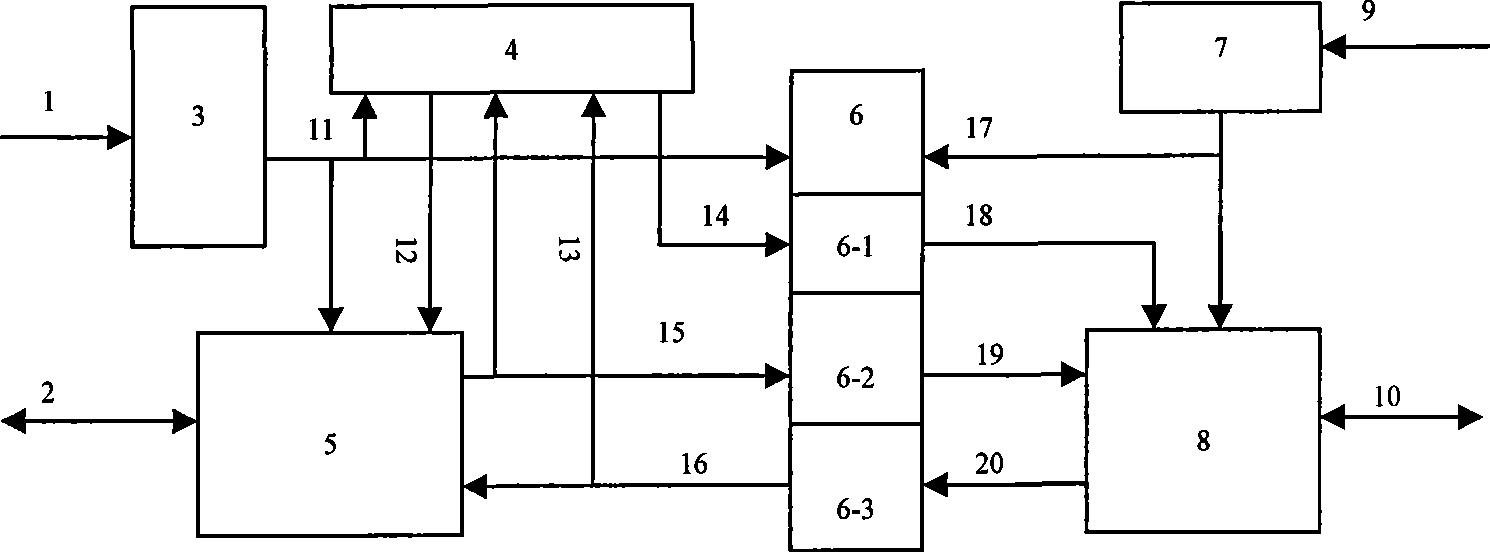 Isolation transmitter for field bus