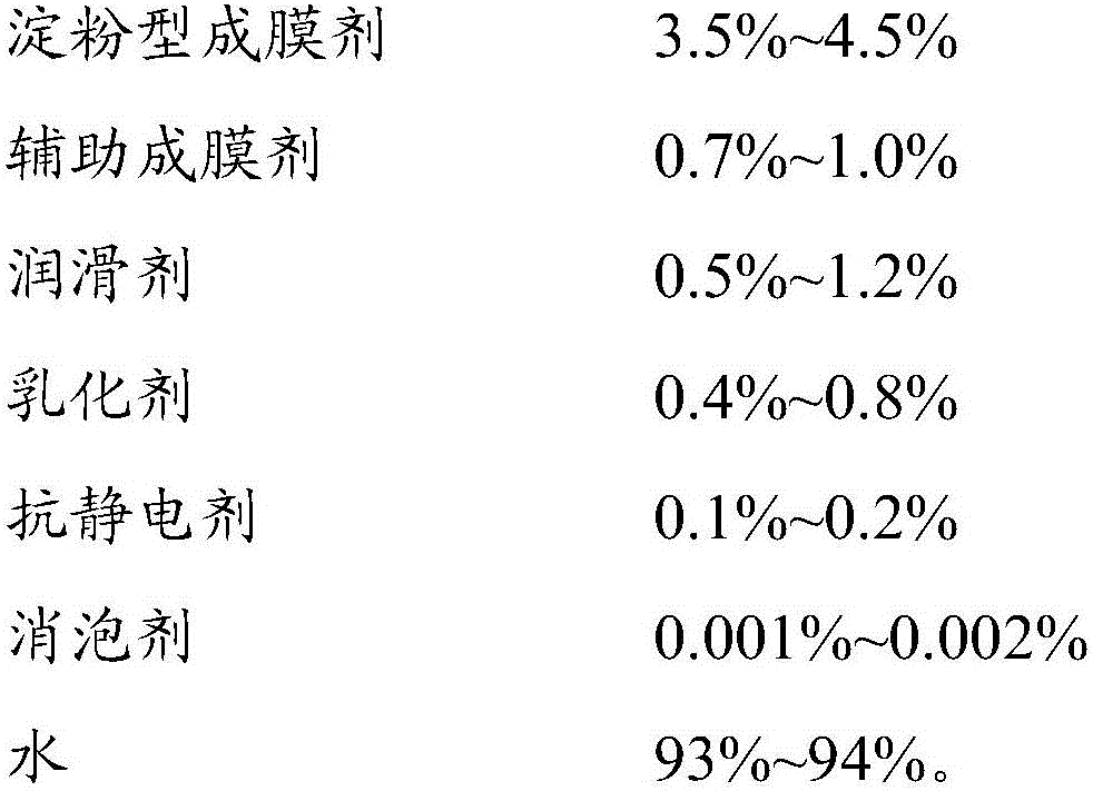 G75 electronic yarn impregnating compound and preparation method thereof