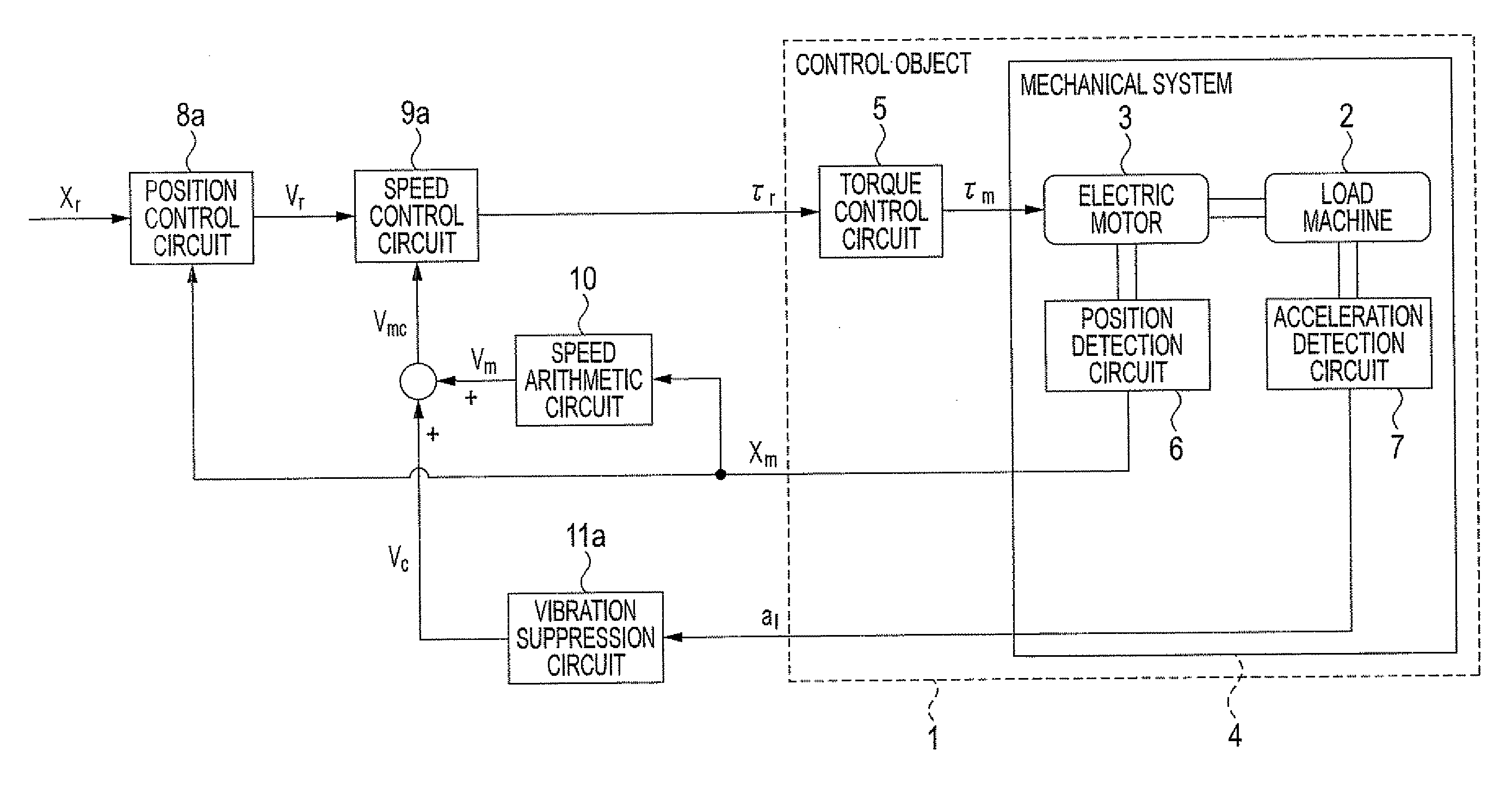 Electric motor control apparatus