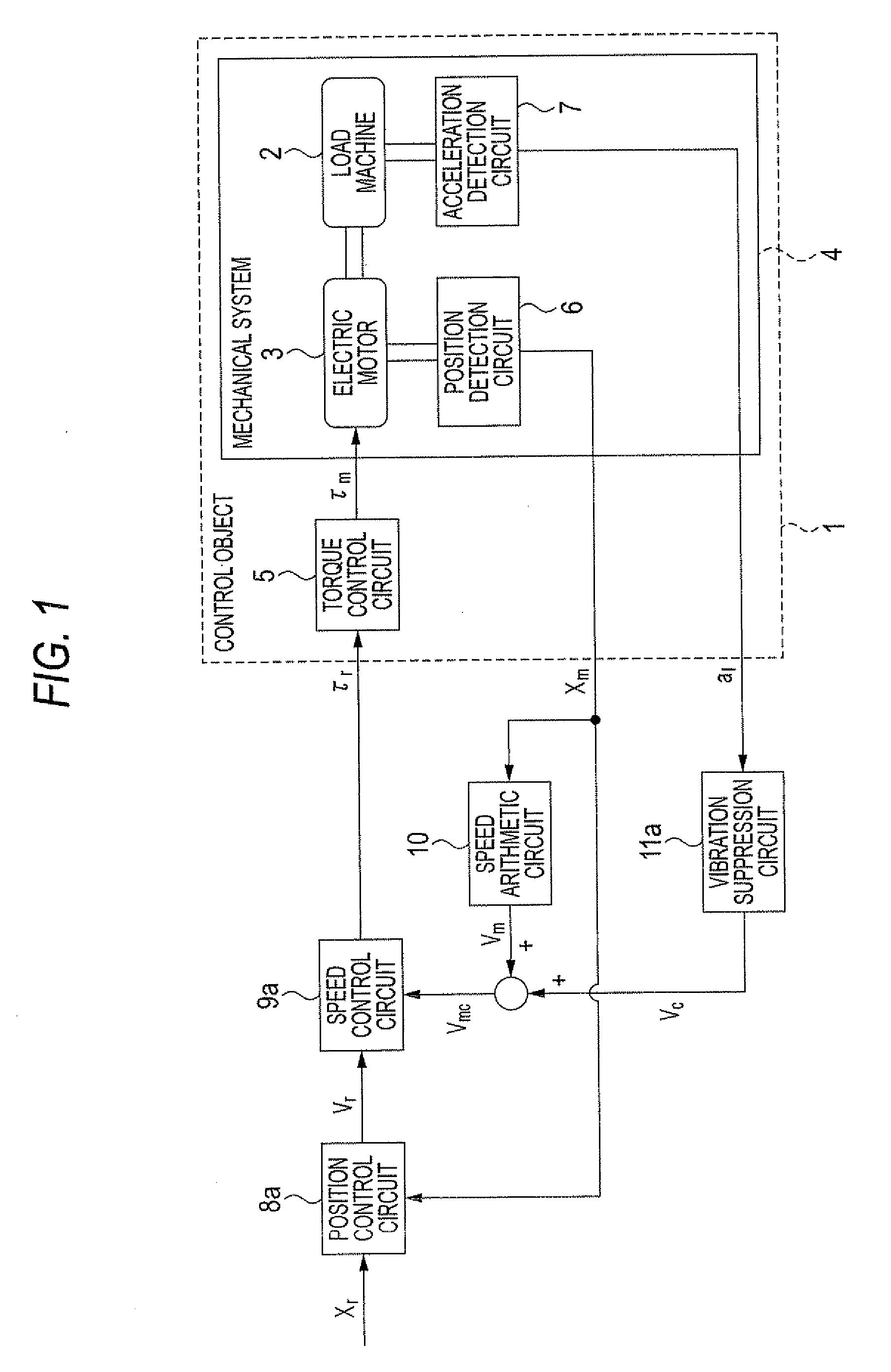 Electric motor control apparatus