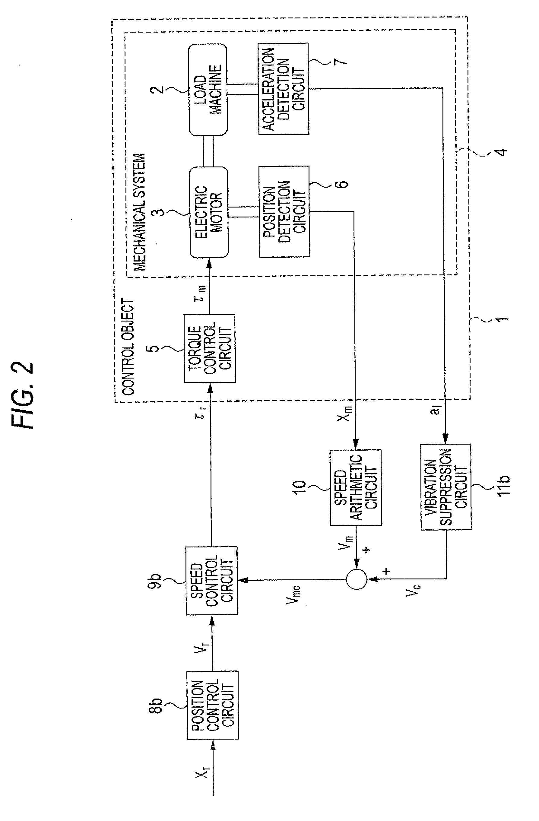 Electric motor control apparatus