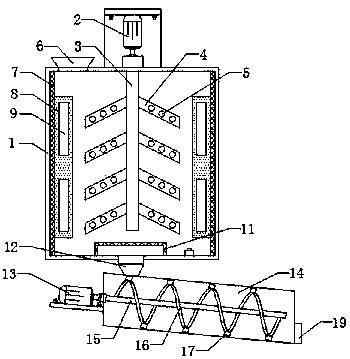 Material stirring device for industrial automation