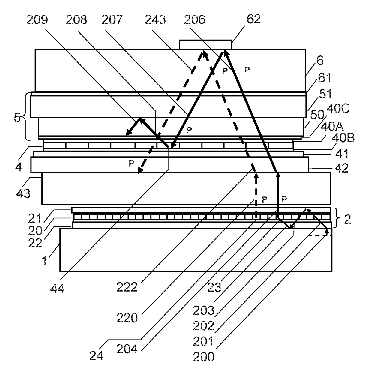 Contact image sensor using switchable bragg gratings