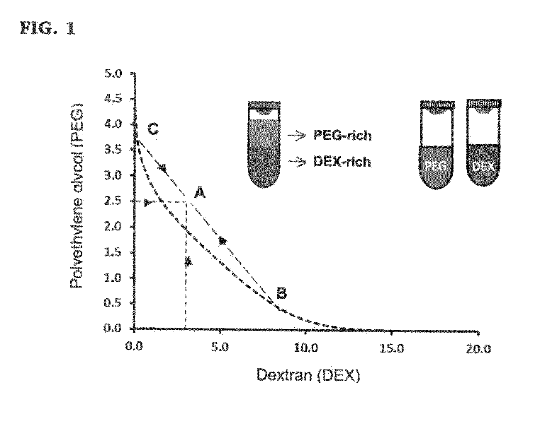 Automated cell and tissue bioprinter