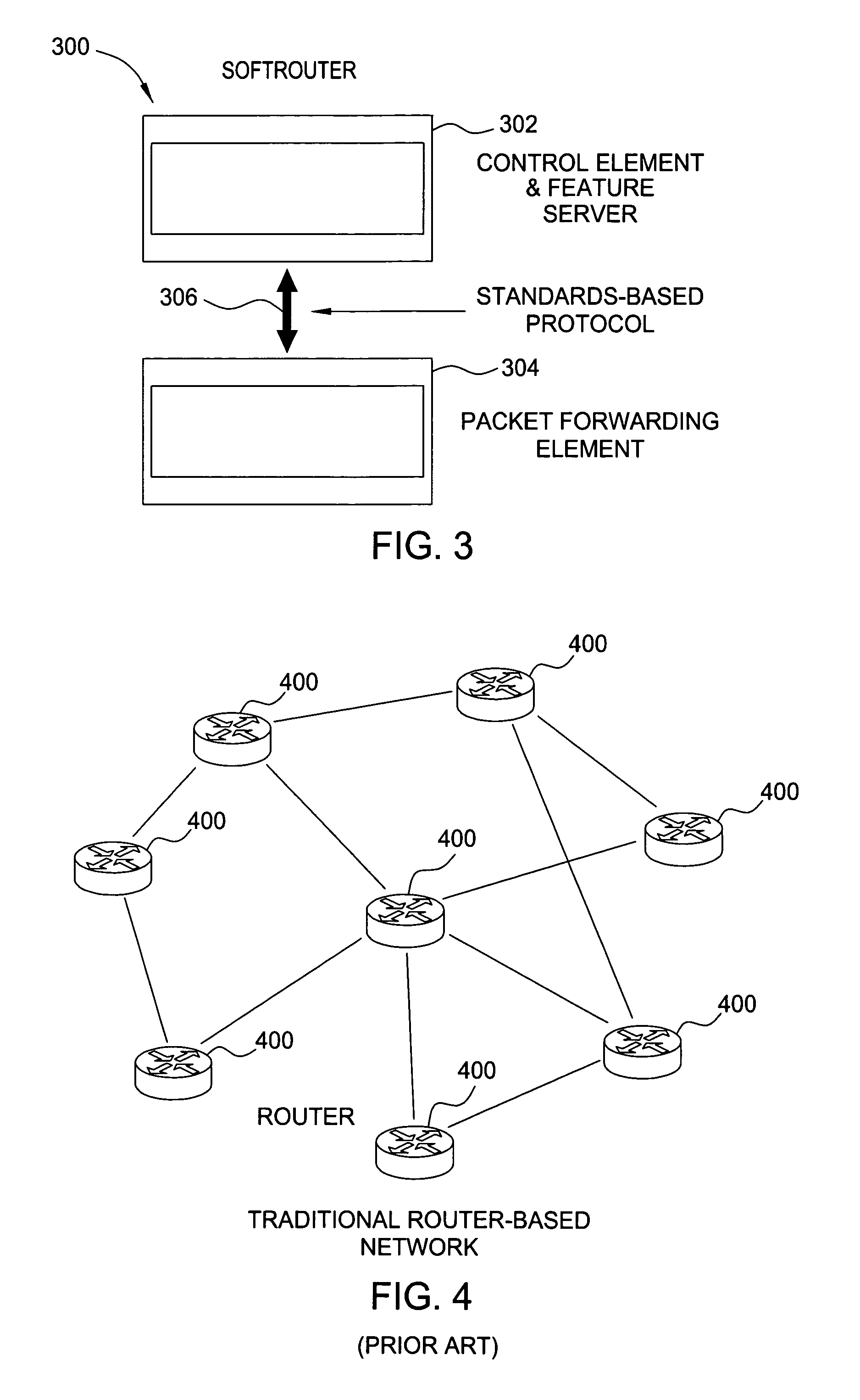 Softrouter separate control network