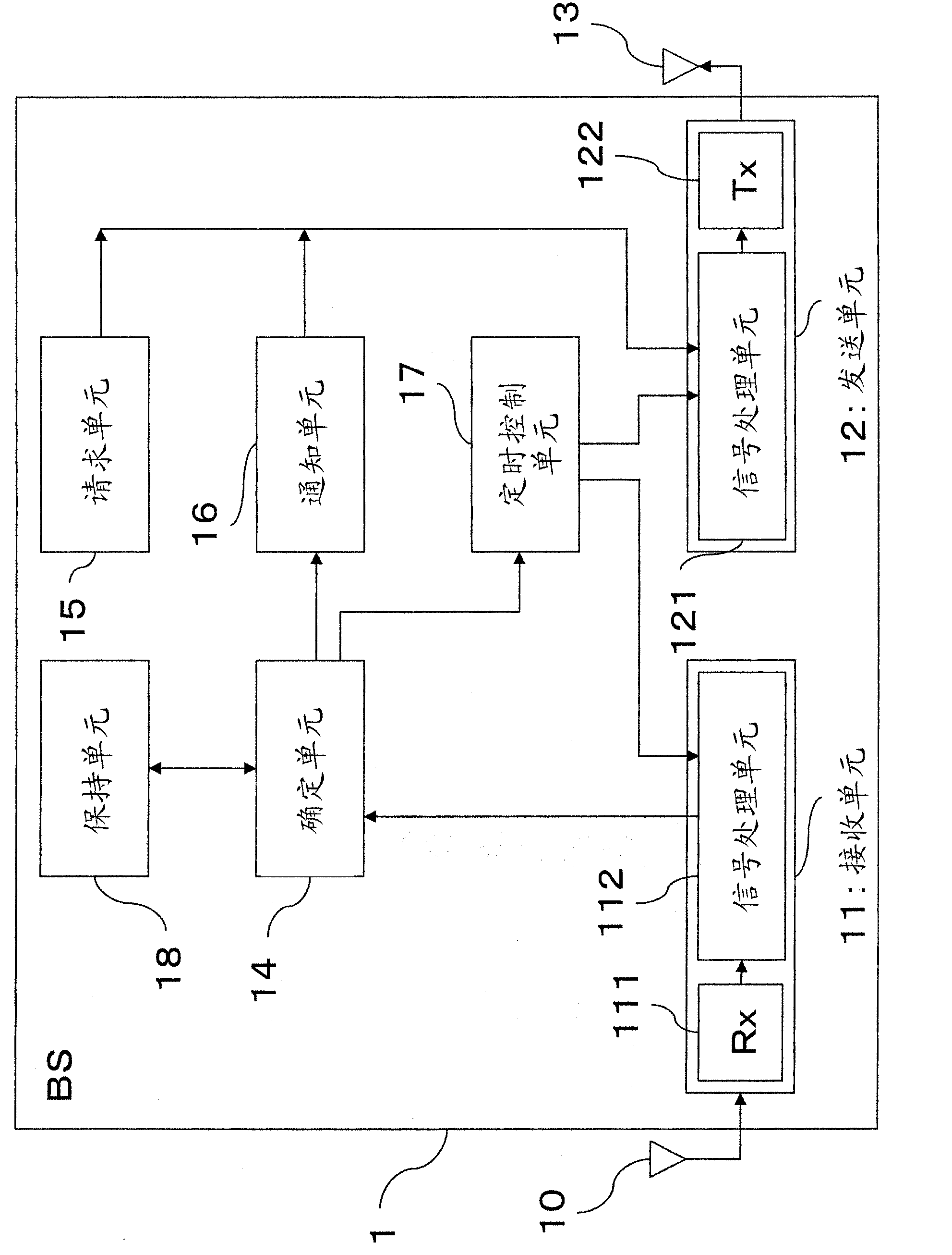 Control method in wireless electric communication system