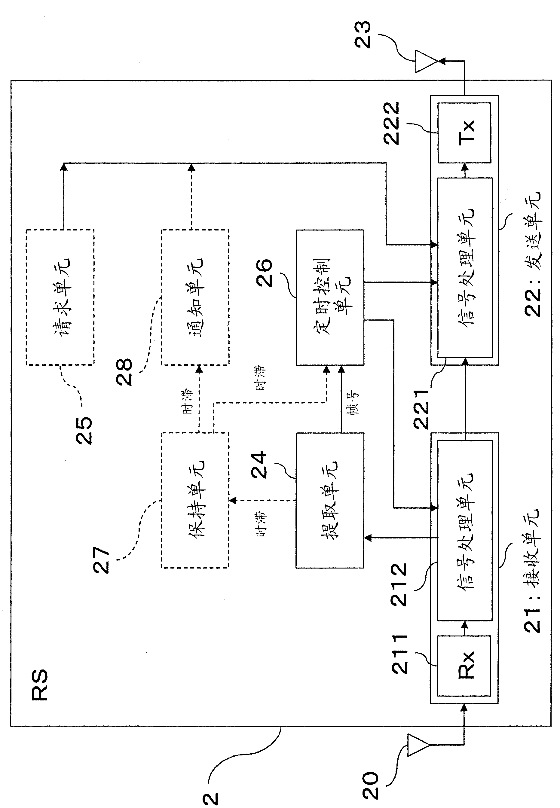 Control method in wireless electric communication system