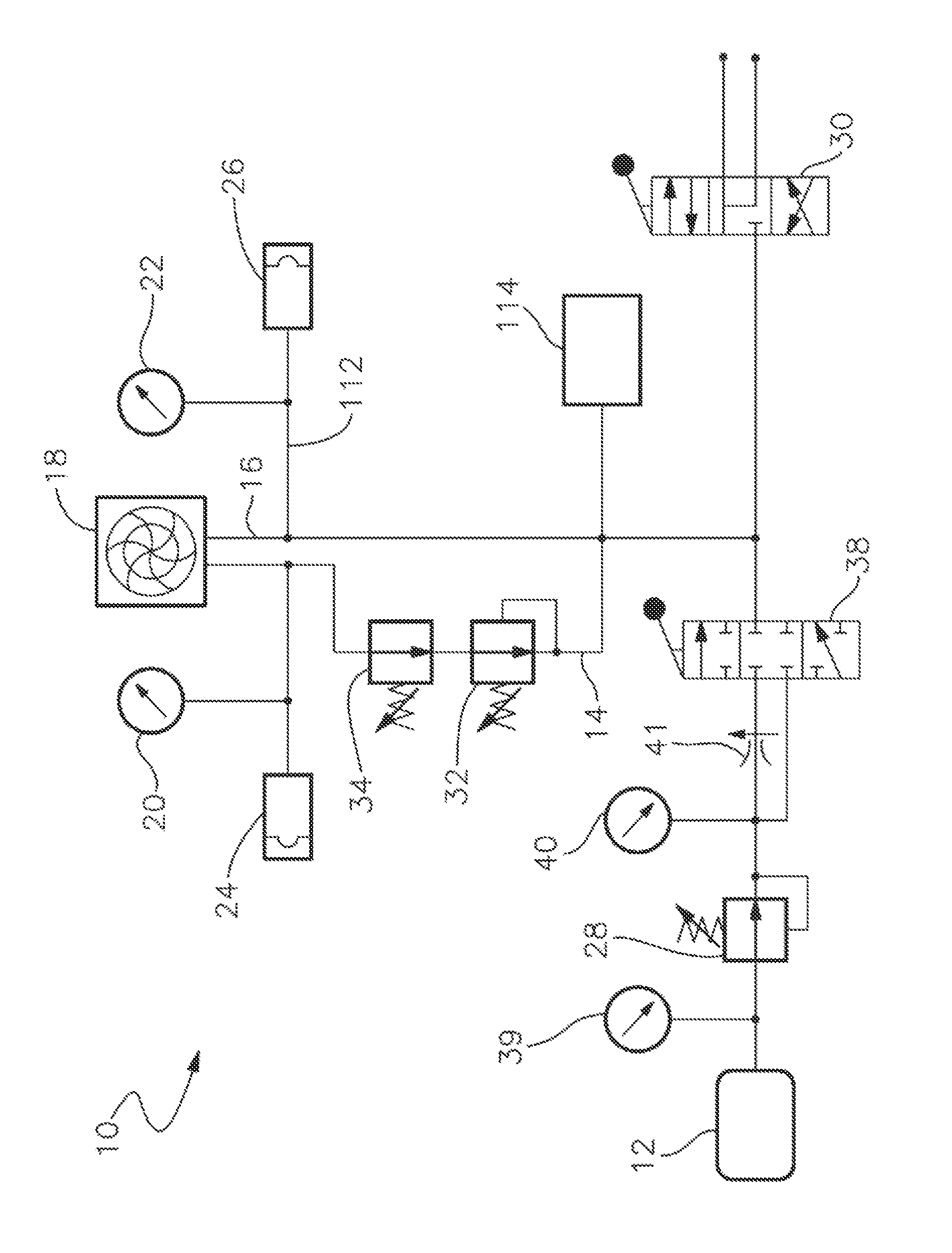 Hydraulic signature tester