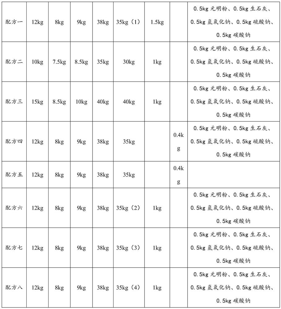 Anti-cracking drilling fluid rock debris curing agent and use method thereof