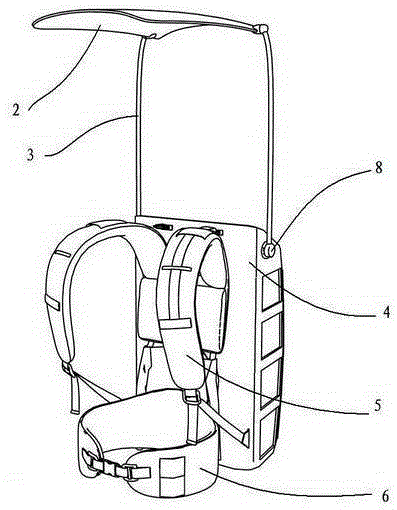 Upturned solar sun-protection packsack with rigid frame and frame structure of upturned solar sun-protection packsack