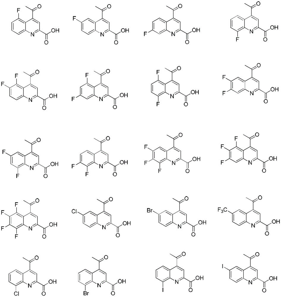 Function and application of a short-chain dehydrogenase tsru