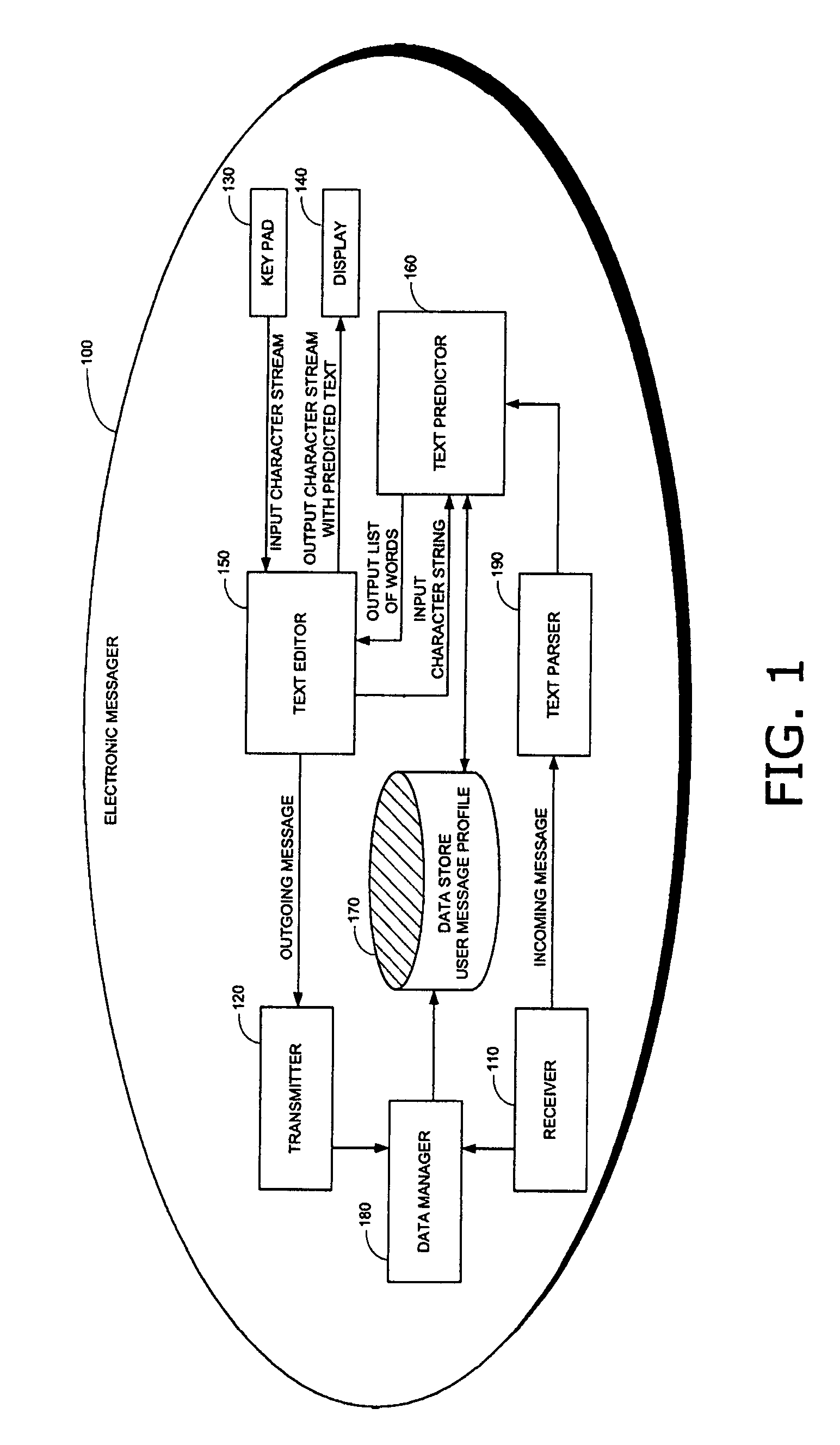 Method and system for predicting text