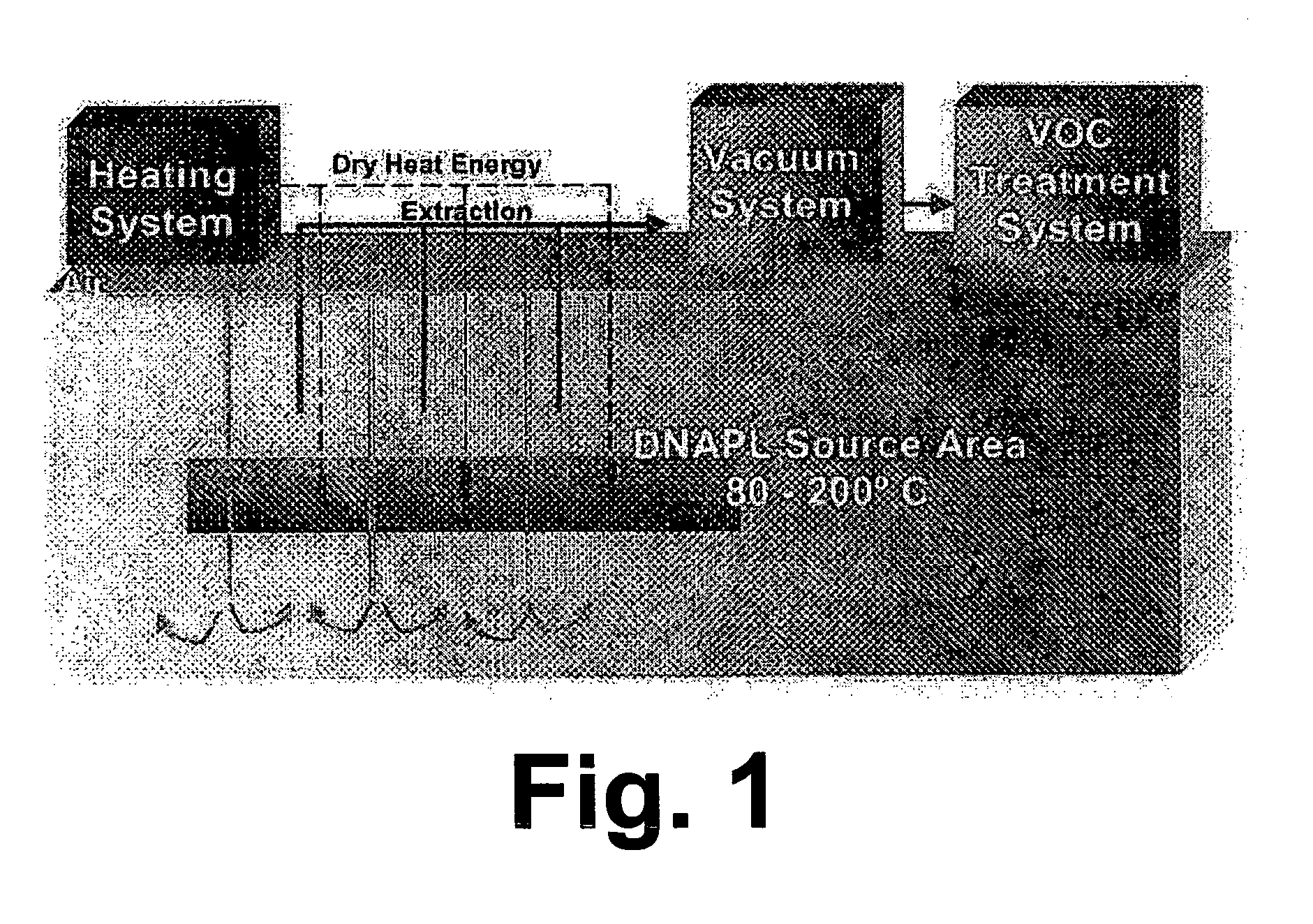 In-situ thermochemical solidification of dense non-aqueous phase liquids