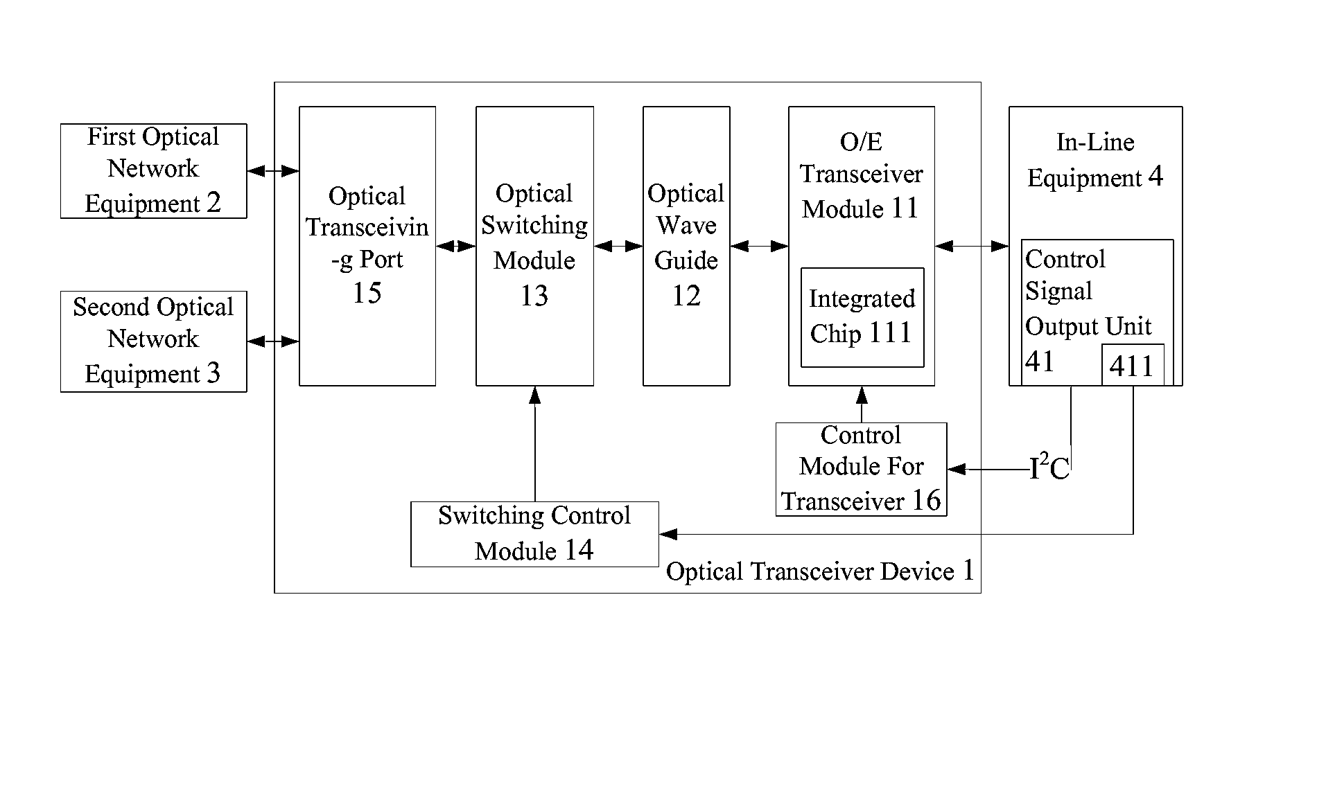 Optical Transceiver Device