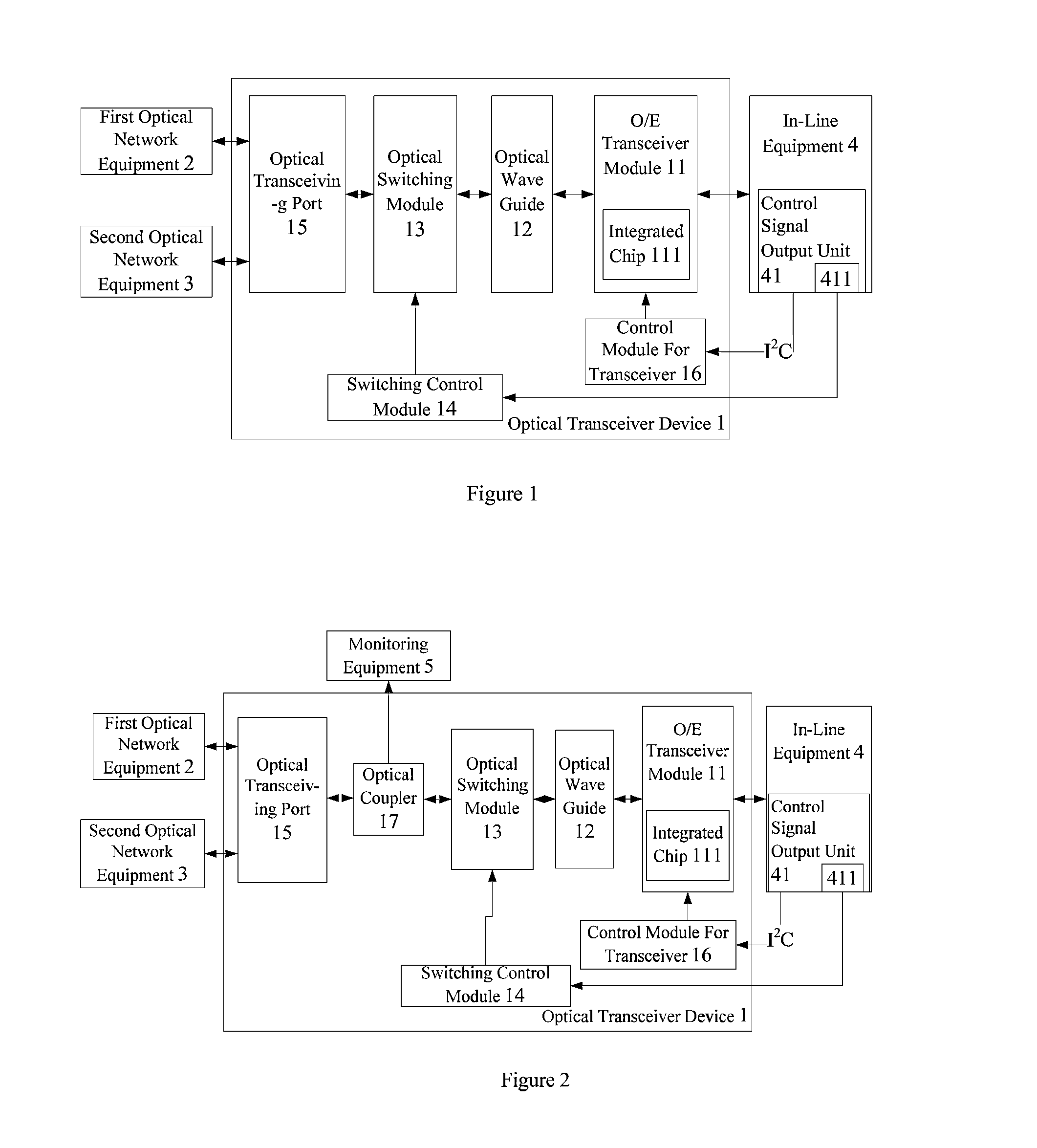 Optical Transceiver Device