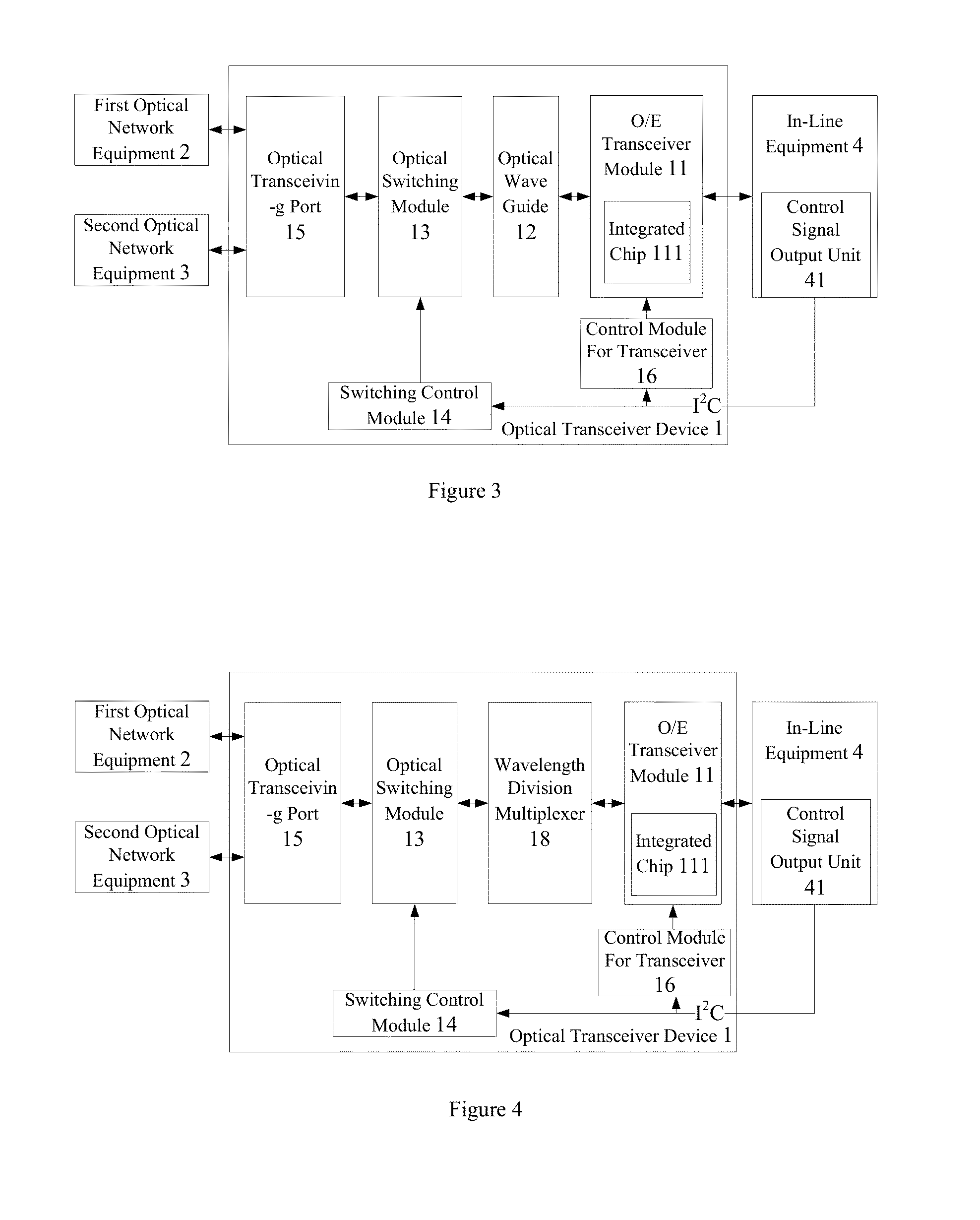 Optical Transceiver Device