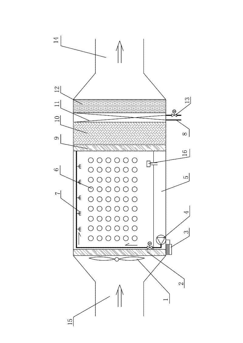 Variable mode wet type air purifier