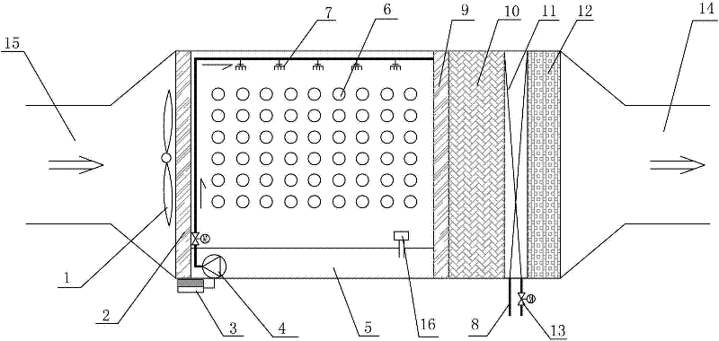 Variable mode wet type air purifier