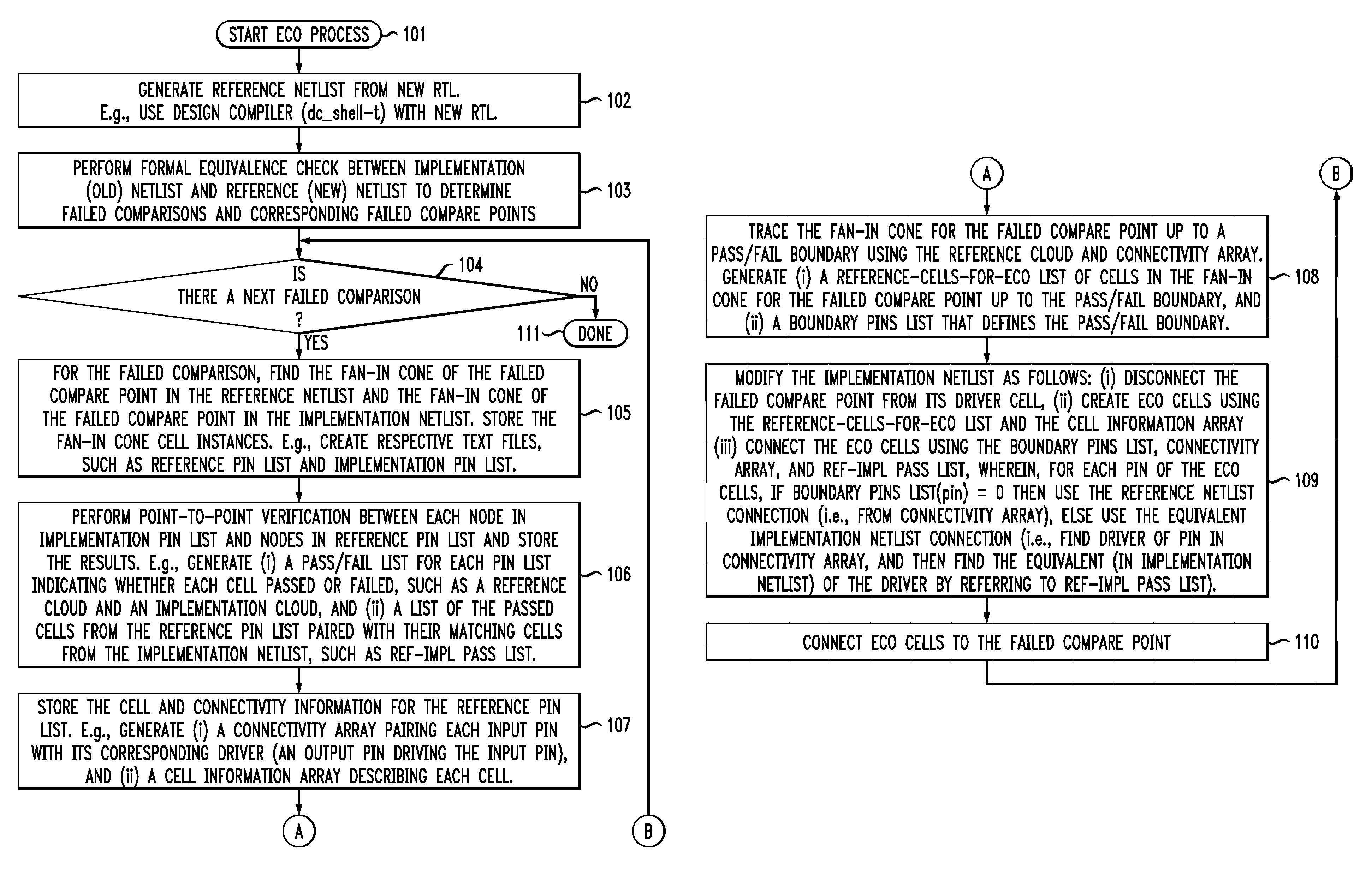 Command-language-based functional engineering change order (ECO) implementation