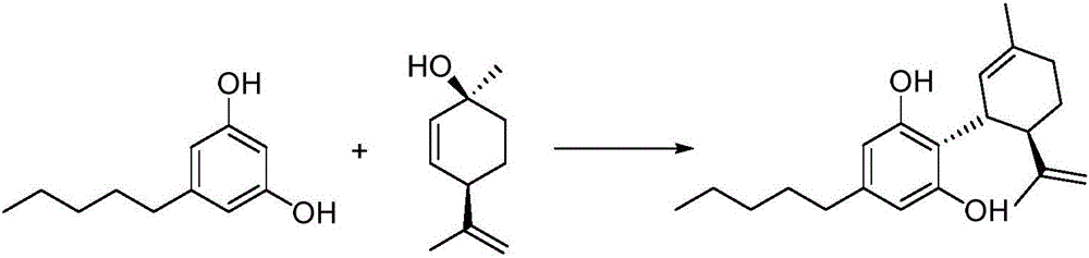 Cannabidiol synthesis method