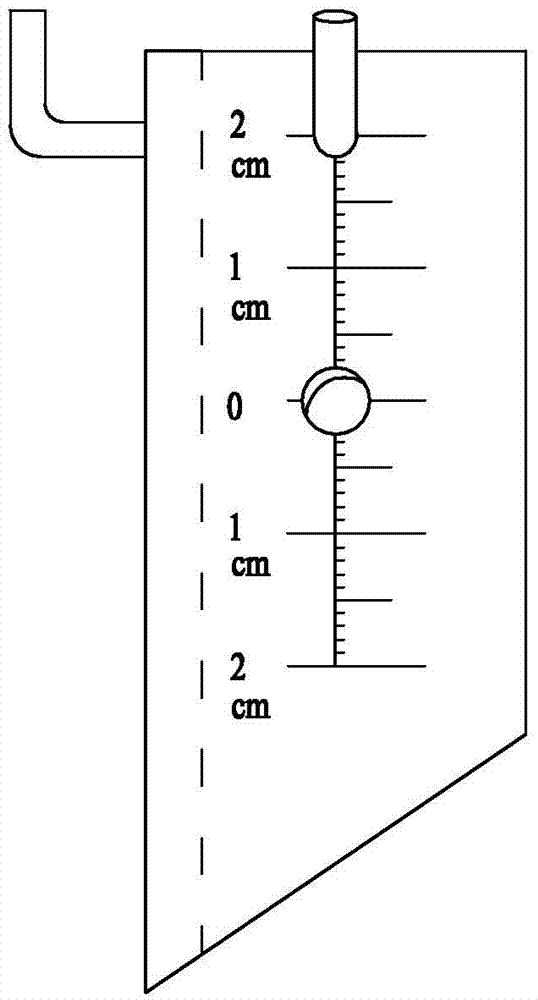 Multifunctional line hanging device for building construction