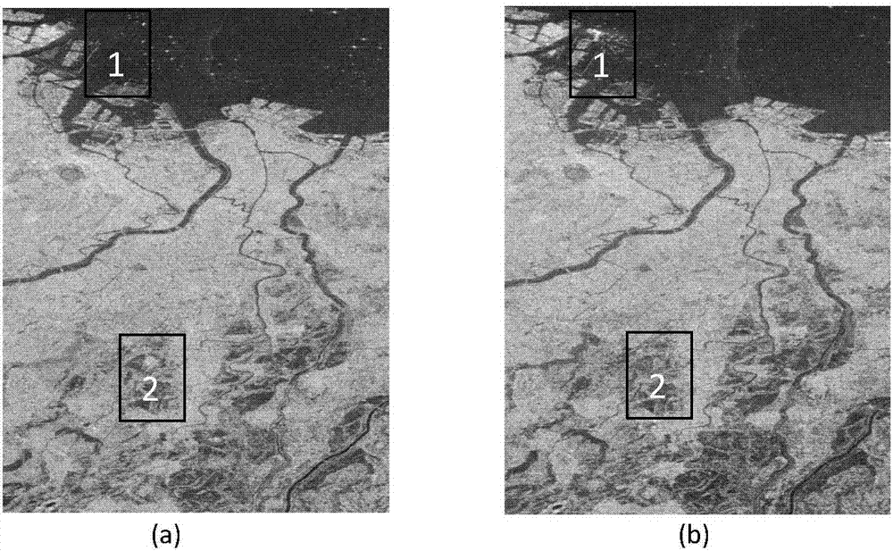 Polarimetric SAR (synthetic aperture radar) change detection method based on scattering features and low-rank sparse model