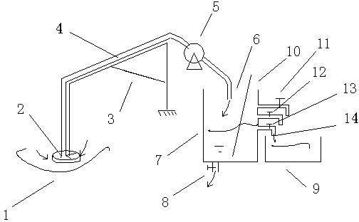 Separation barrel sea surface floating oil recovery device