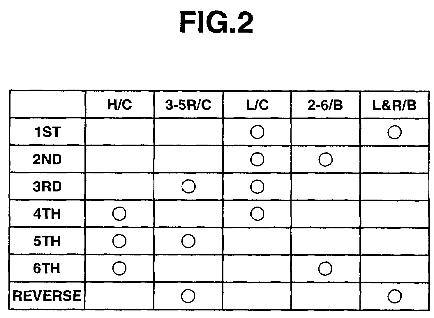 Oil pump structure of transmission