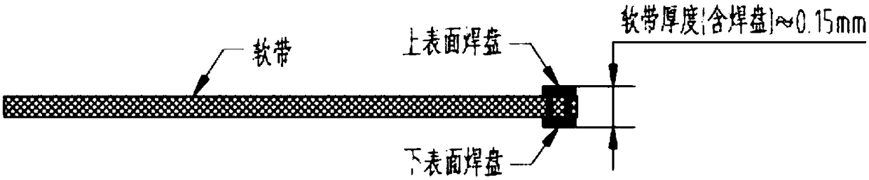 Soft band power supply device and method for high speed device