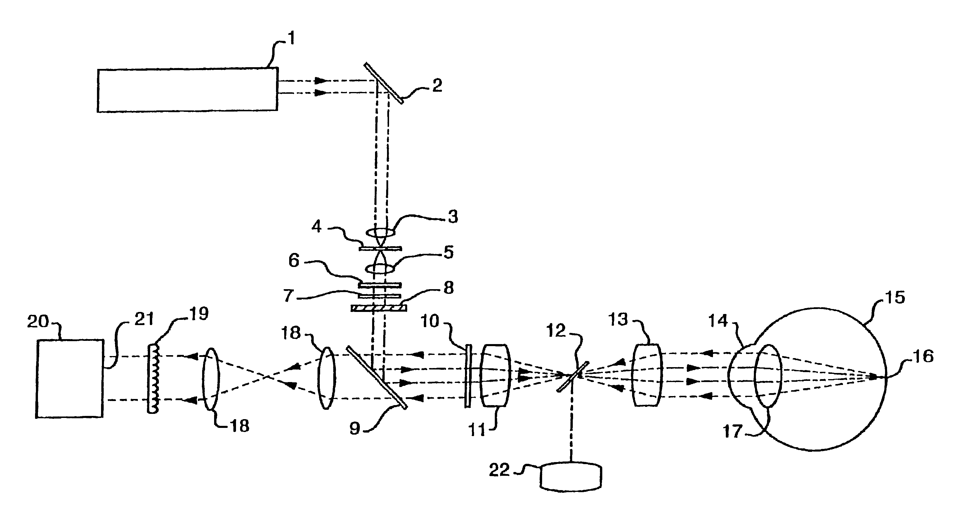 Methods and devices to design and fabricate surfaces on contact lenses and on corneal tissue that correct the eye's optical aberrations