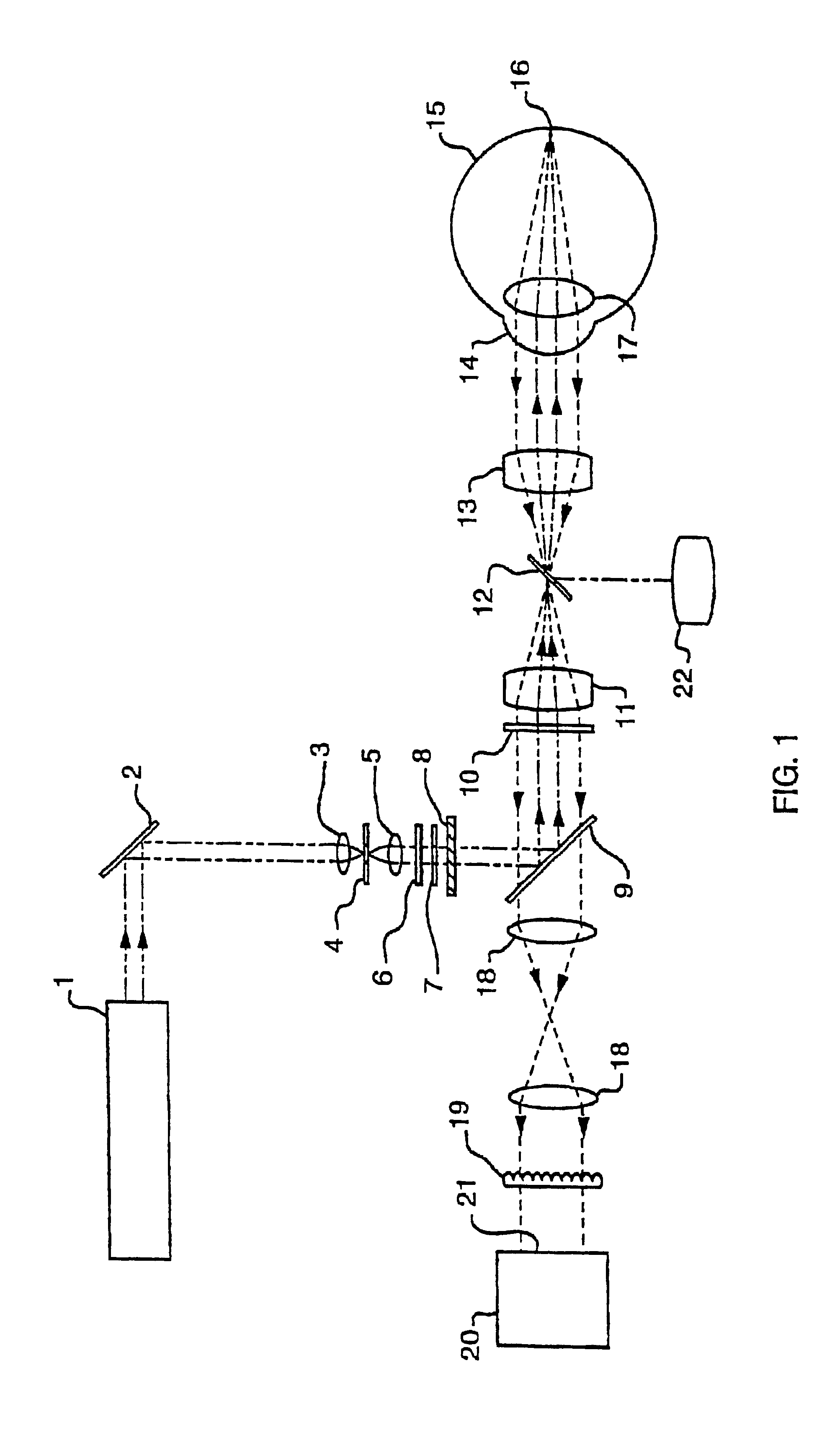 Methods and devices to design and fabricate surfaces on contact lenses and on corneal tissue that correct the eye's optical aberrations