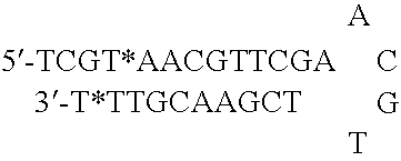 Immunostimulatory sequence oligonucleotides and methods of using the same