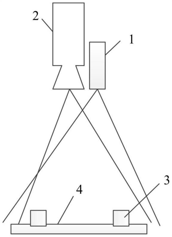 A method for locating and counting sleepers in linear scan images based on gradient projection