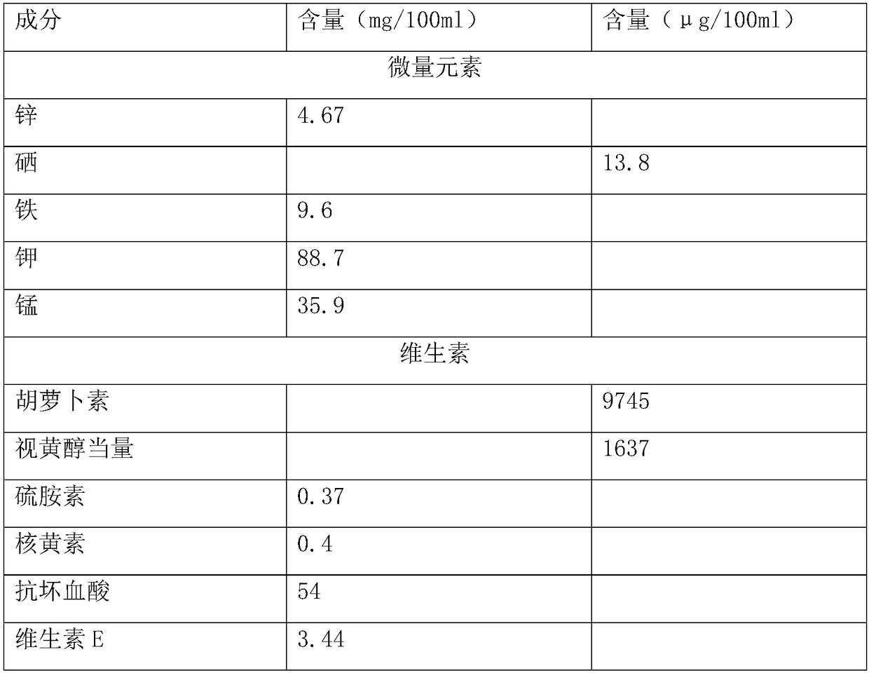 Making method of inonotus obliquus ferment and making method of inonotus obliquus ferment stock solution