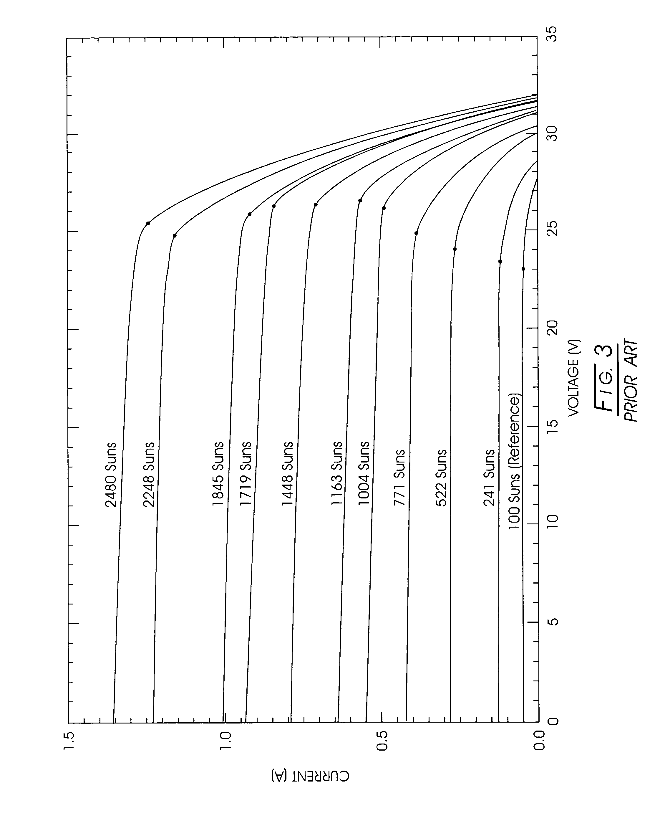 Solar based electrical energy generation with spectral cooling