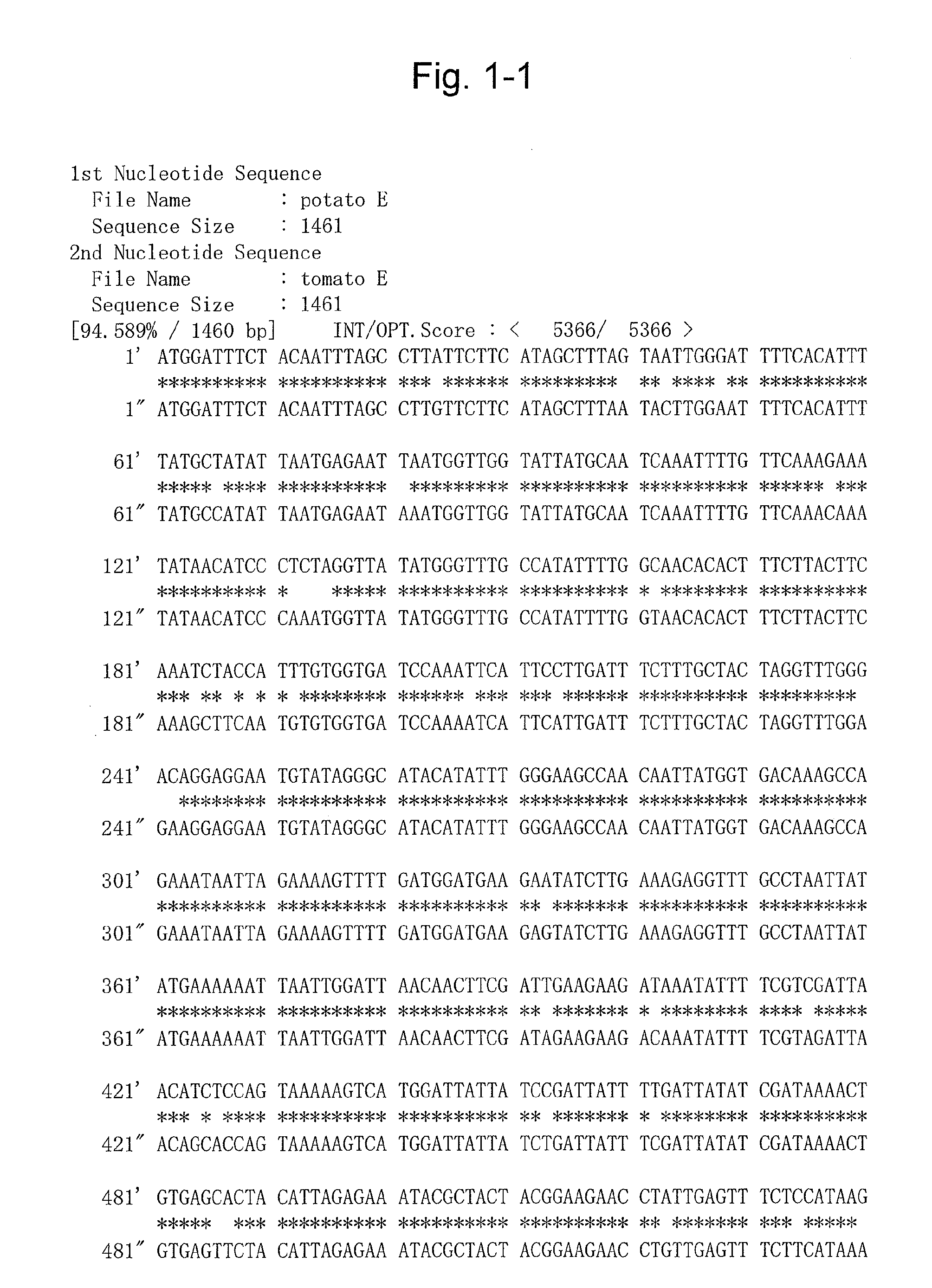 Protein having glycoalkaloid biosynthetic enzyme activity and gene encoding the same