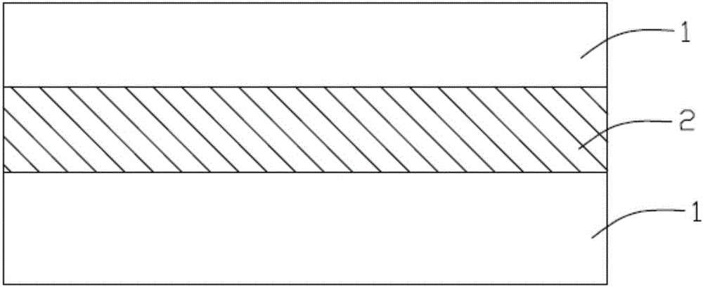 Quantum dot film product and producing method thereof