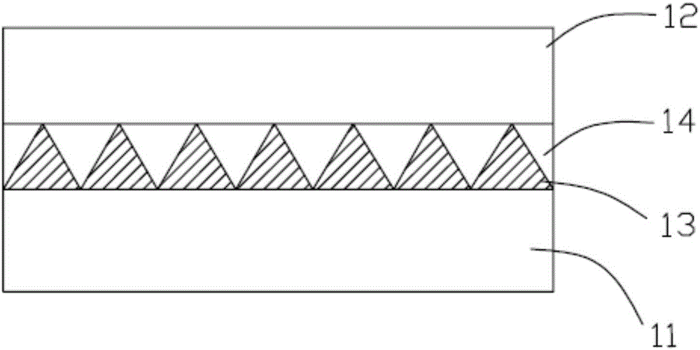 Quantum dot film product and producing method thereof