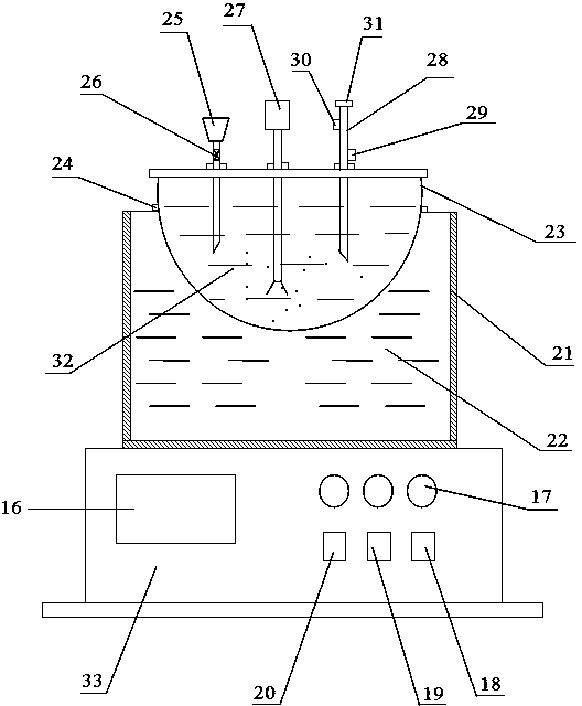 Preparation method of blotted carbon microsphere for adsorbing dibenzothiophene